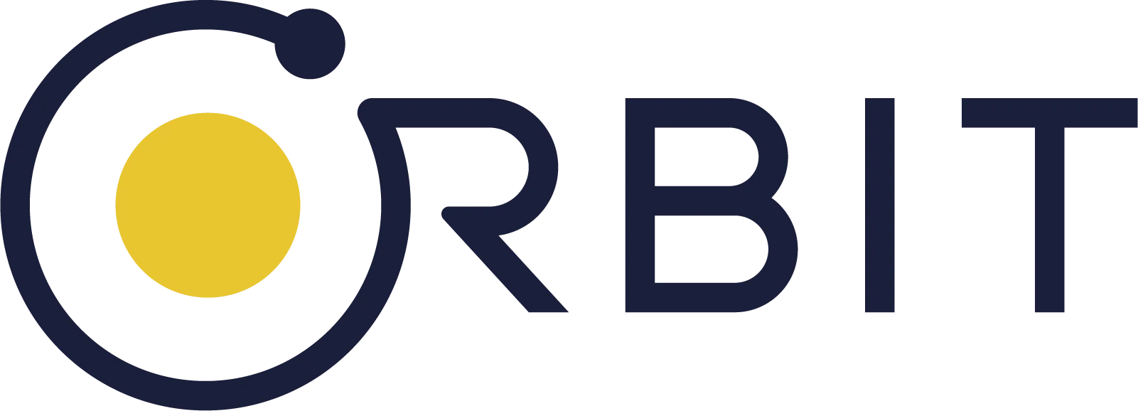 ORBIT shpk