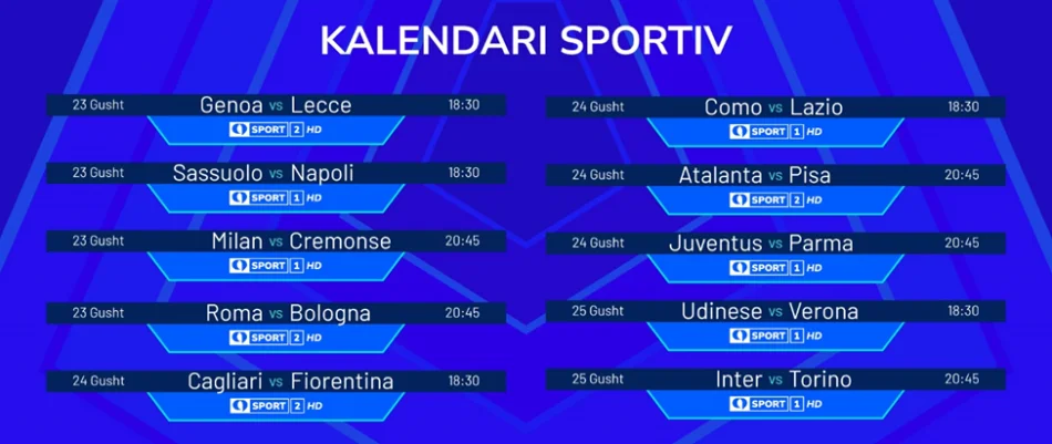 MOS BËNI PLANE KËTË FUNDJAVË NË TRING SPORT RIKTHEHET SERIE A