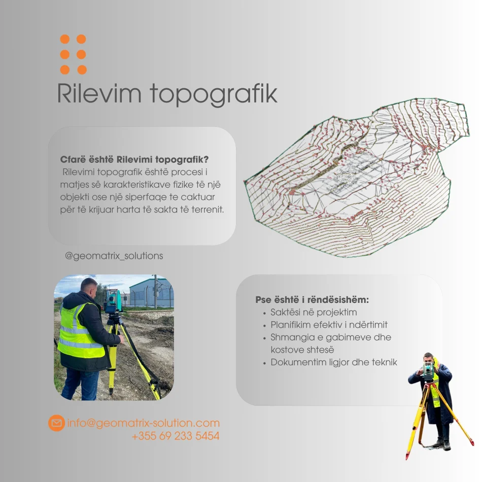 Tirane, ofroj Rilevim Topografik