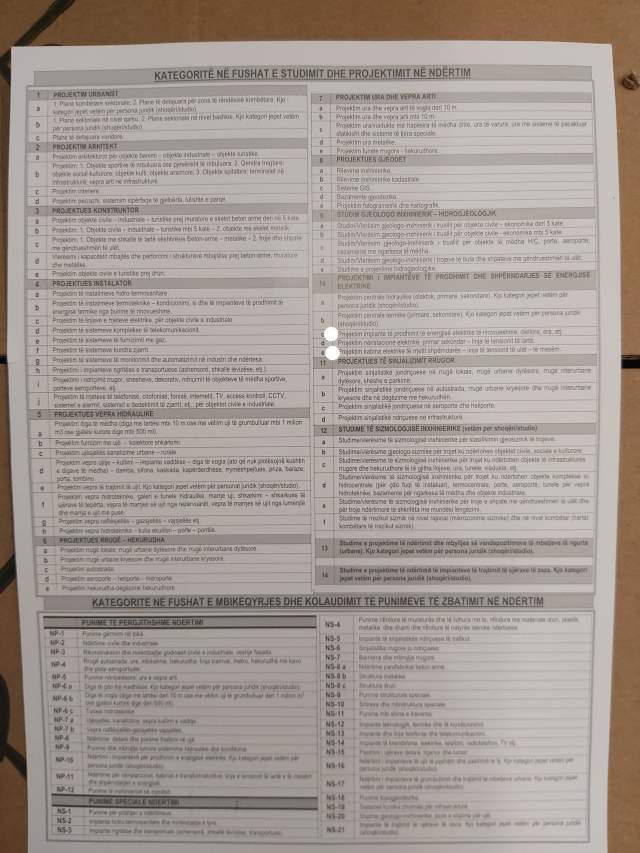 Tirane, - Licence Inxhinier Elektrik