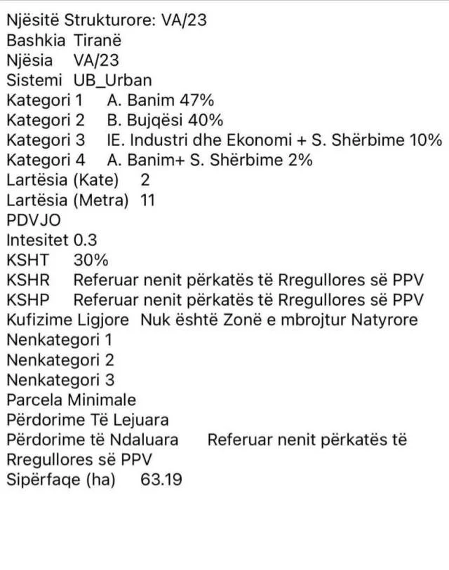 Tirane, shes truall 1.500 m² 150.000 Euro (Prush)