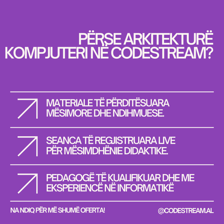 Arkitekturë Kompjuteri për Studentët e Universiteteve!