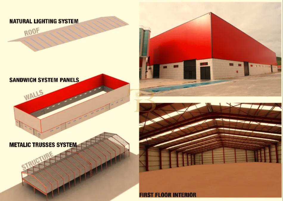 Tirane, jepet me qera magazine Kati 0, 7.177 m² (vaqarr)