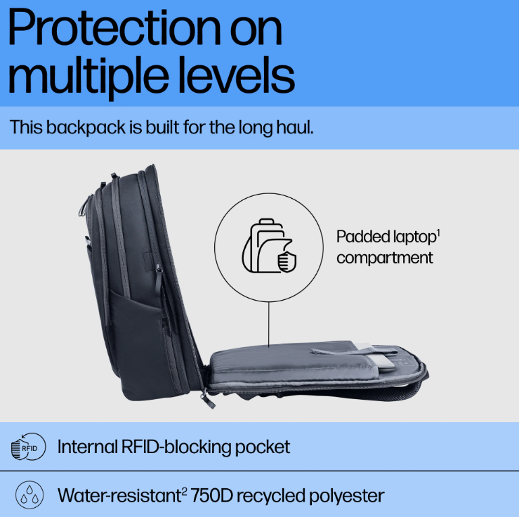 Tirane, Shitet cante e re Laptopi HP 17-inch Backpack 7000lek