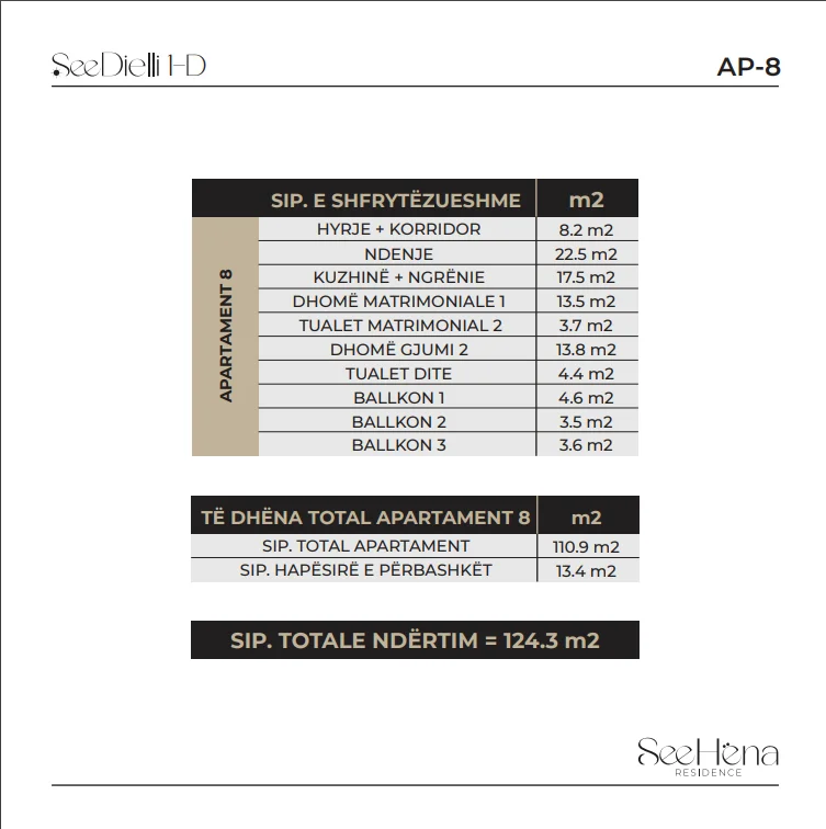 Tirane, shitet 2+1 Kati 1, 124 m² 230.000 € (Rruga Xhaferr Shaba)