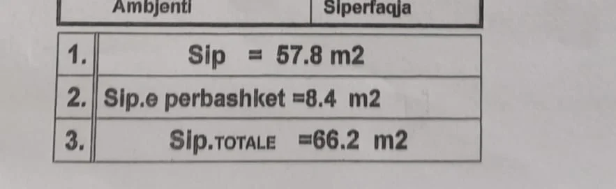 Tirane, shitet apartament 1+1 Kati 6, 66 m² 110.000 € 
