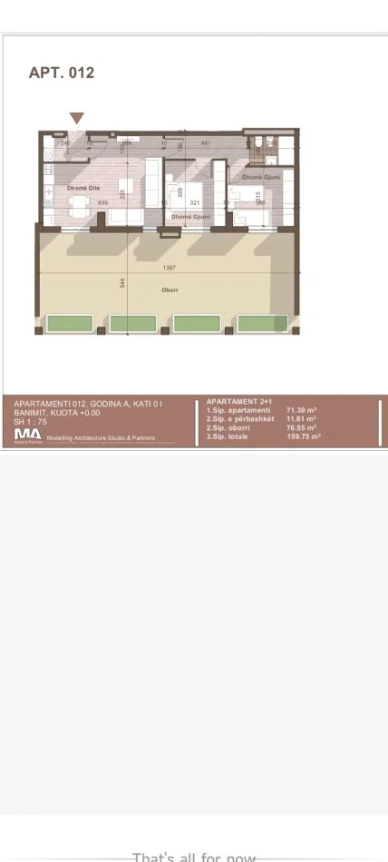 Tirane, shitet apartament 2+1+Ballkon Kati 0, 160 m² 130.000 € (univers city)