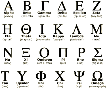 Tirane, ofrojme kurse gjuhe greqisht