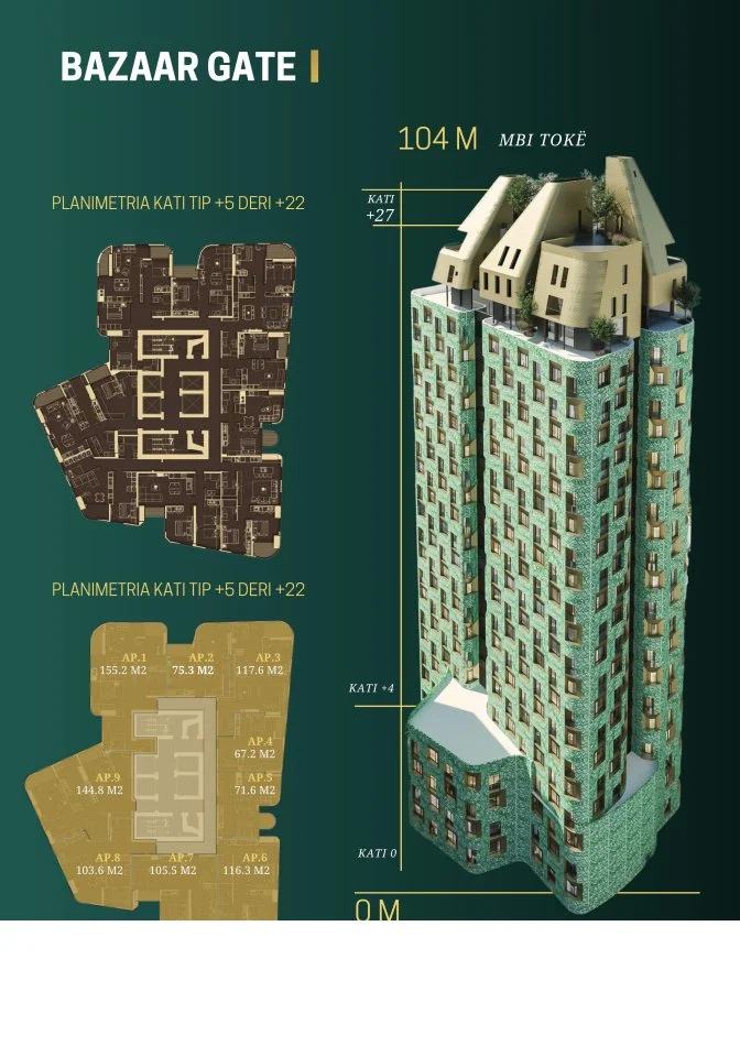 Tirane, shes apartament 1+1 Kati 11, 76 m² (Apartament Luksoz në “Bazaar Gate”)