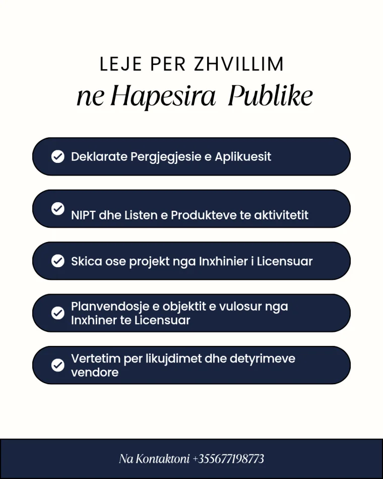 Tirane, ofroj Leje per Shfrytezim te Hapesirave Publike