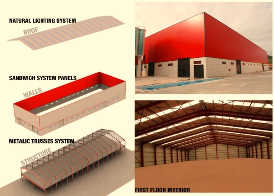 Tirane, jepet me qera magazine Kati 0, 7.177 m² (Vaqarr)