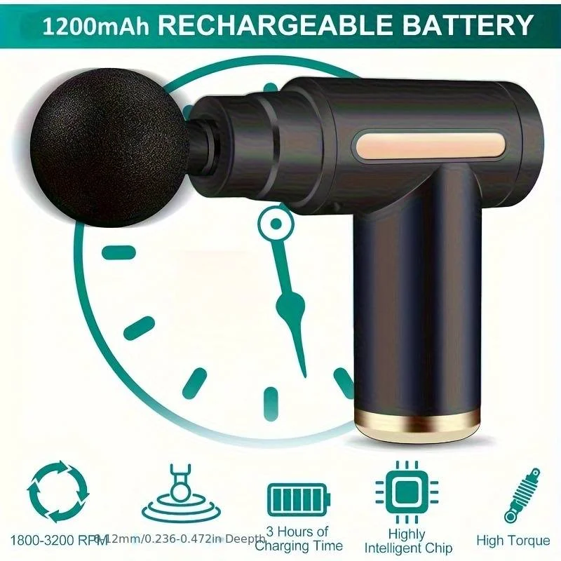 Tirane, shes **MASAZHATOR ME 4 KOKA – RELAKS PËR ÇDO MOMENT!** 20 €