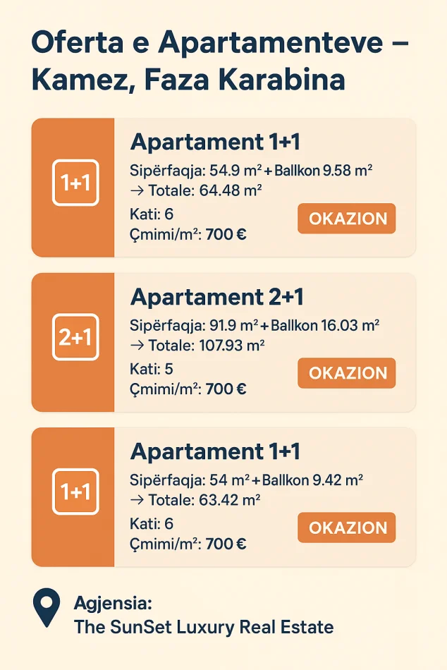shitet apartament 1+1 Kati 6, 65 m² 45.136 € (Kamez)