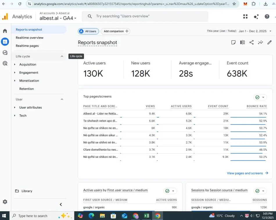 Tirane, shes Shitet biznesi "kompani marketingu online" 44.000 €