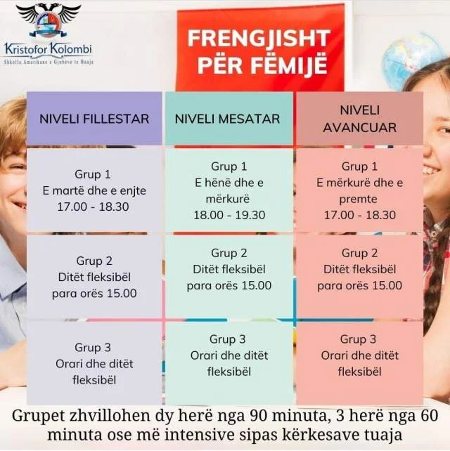 Tirane, ofrojme kurse gjuhe Frengjisht Për Fëmijë