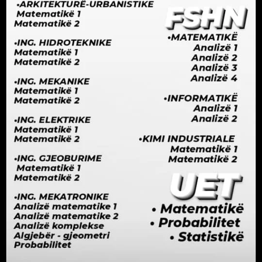 Tirane, ofrojme kurse matematike për Universitet