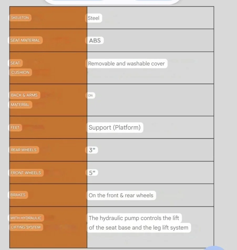Tirane, shes mjete invalidi Karroce Invalidesh (hidraulike mulitfunksionale) 690 €