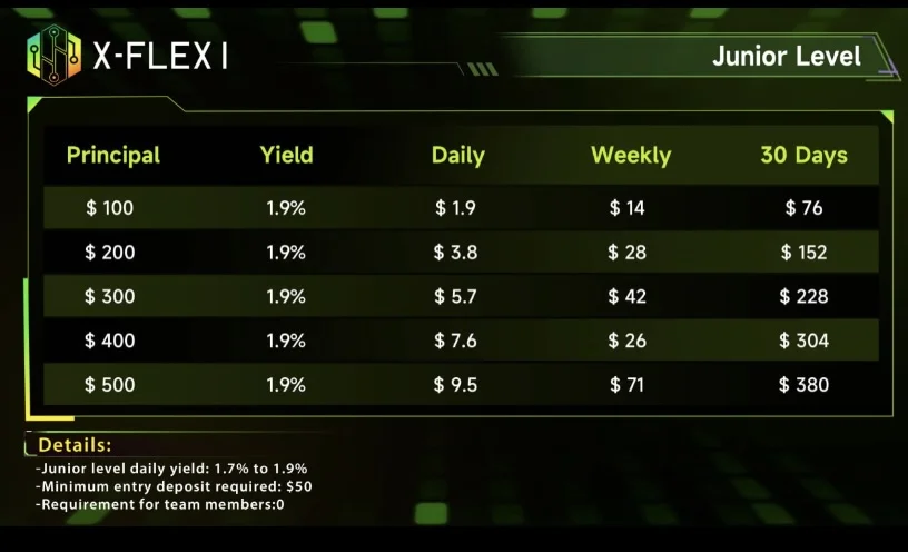 Shqiperi, shpallje Punë online nga shtëpia