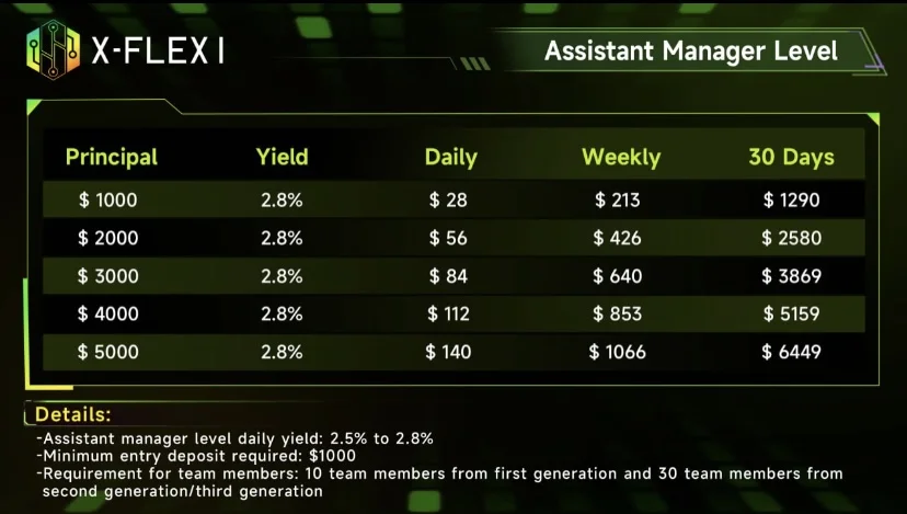 Shqiperi, shpallje Punë online nga shtëpia