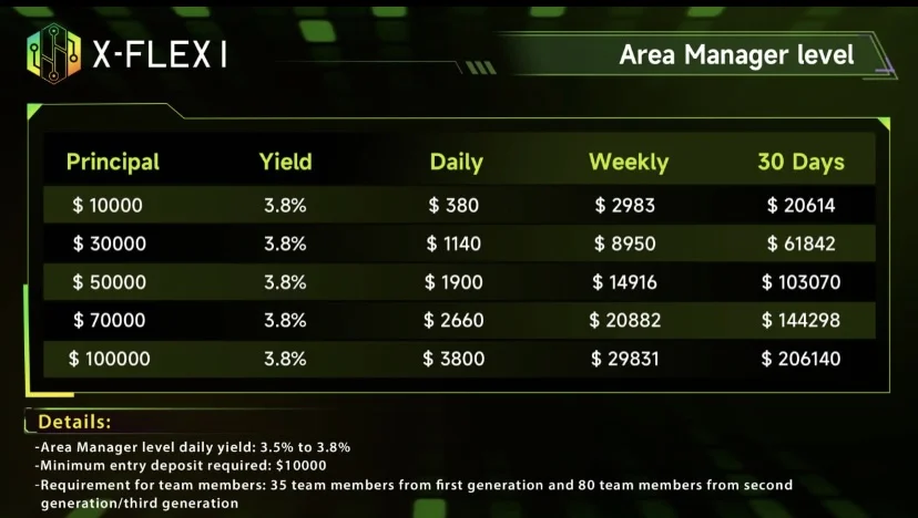 Shqiperi, shpallje Punë online nga shtëpia