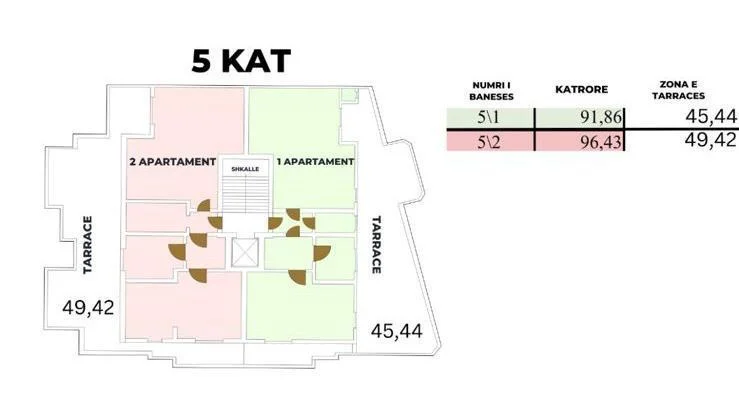 Durres, shitet apartament 2+1+Ballkon Kati 5, 85 m² 74.000 € (RRota Kuqe)