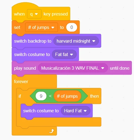 Tirane, oferte IT-Programim Kurs kodimi 2 mujor për fëmijët 10-15 vjeç në Scratch i përshpejtuar