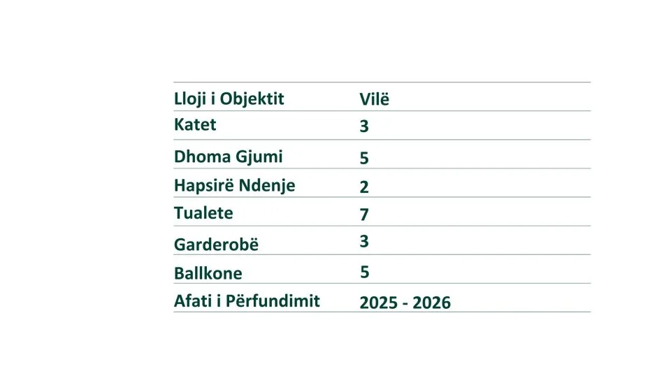 Shitet: Vile Unike (3 kateshe) 📍TEG - Unique Residence ||  Me Pishine & Pamje Panoramike || 1.940.000€