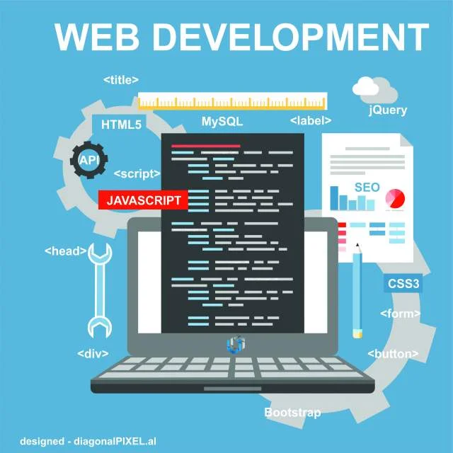Tirane, Trajnim - WEB DEVELOPMENT