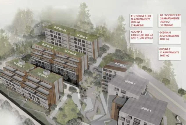 OKAZION rruga Elbasanit 1300€/m2 Shitet Apartament 2+1+2 134 m²