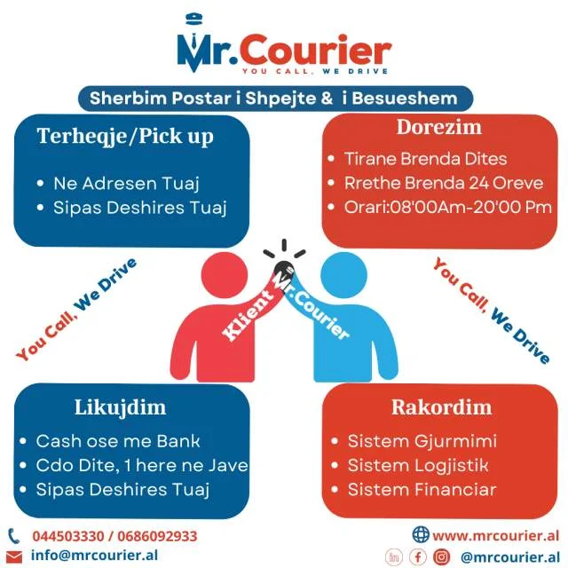 Mr.Courier Shpk - Ofron Sherbime Postare ne te Gjithe Shqiperine !