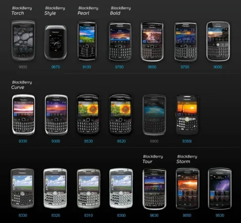 Tirane, ofroj zhbllokime programime Blackberry 30 Euro