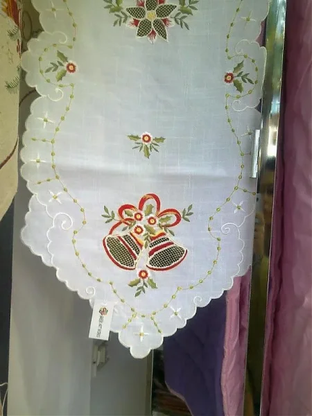 Tirane, shes mbulesa te ndryshme per shtepi te ardhura nga greqia 100%