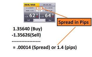 Shkup, - Forex Arena Swiss Shkup