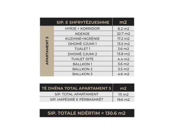 📣 SHITET SUPER Apartament 2+1+2 📍 "SeeHëna Residence", Sauk i Ri, Mjull Bathore ✨