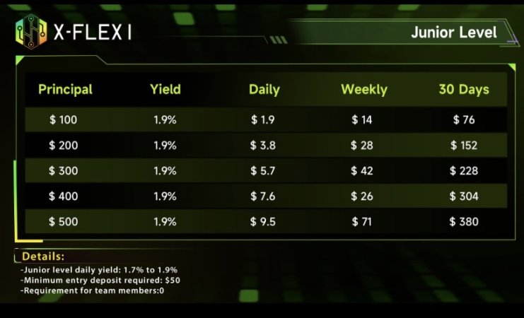 Shqiperi, shpallje Punë online nga shtëpia