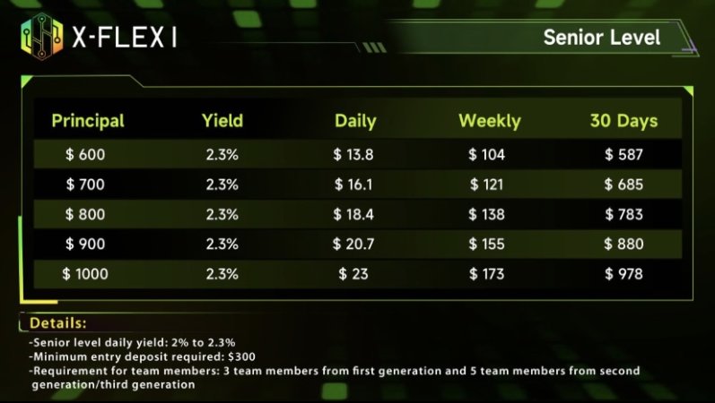 Shqiperi, shpallje Punë online nga shtëpia