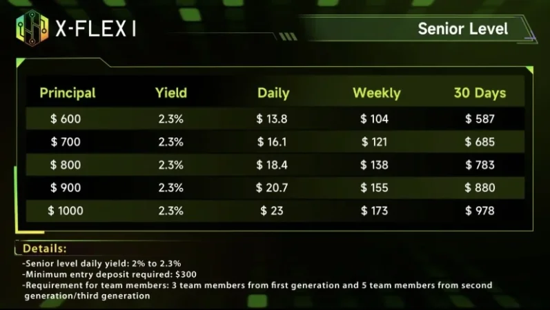 Shqiperi, shpallje Punë online nga shtëpia