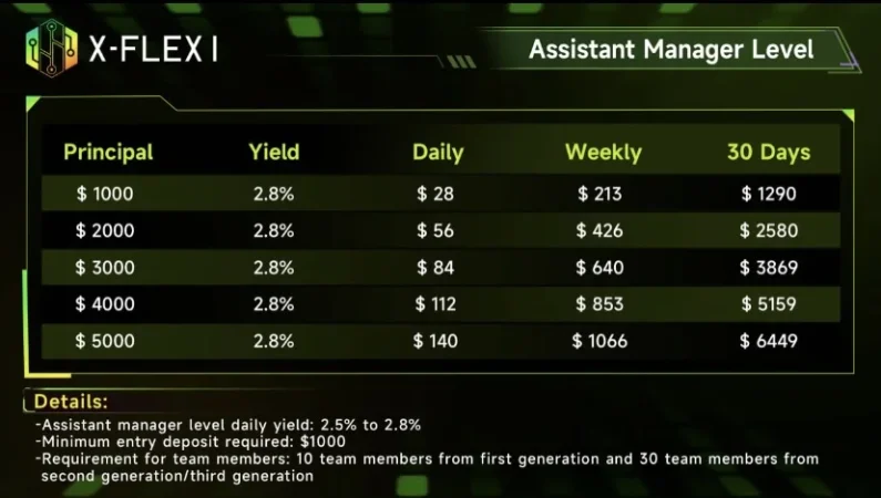 Shqiperi, shpallje Punë online nga shtëpia