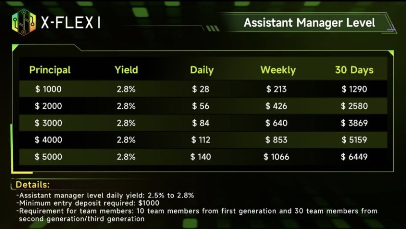 Shqiperi, shpallje Punë online nga shtëpia