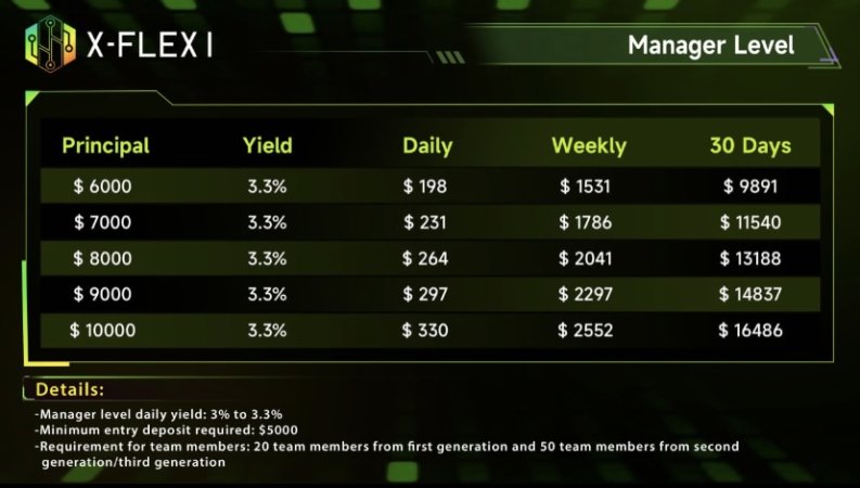 Shqiperi, shpallje Punë online nga shtëpia