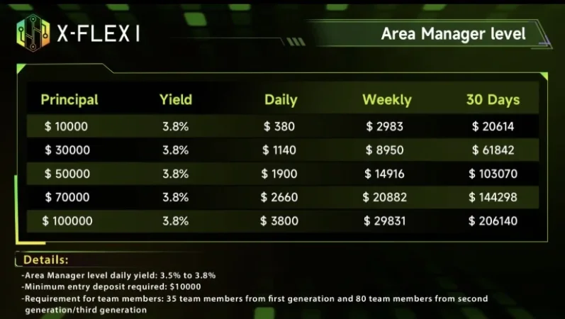 Shqiperi, shpallje Punë online nga shtëpia