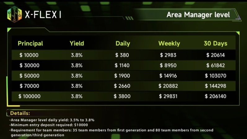 Shqiperi, shpallje Punë online nga shtëpia