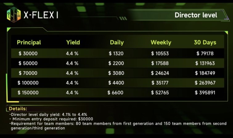 Shqiperi, shpallje Punë online nga shtëpia