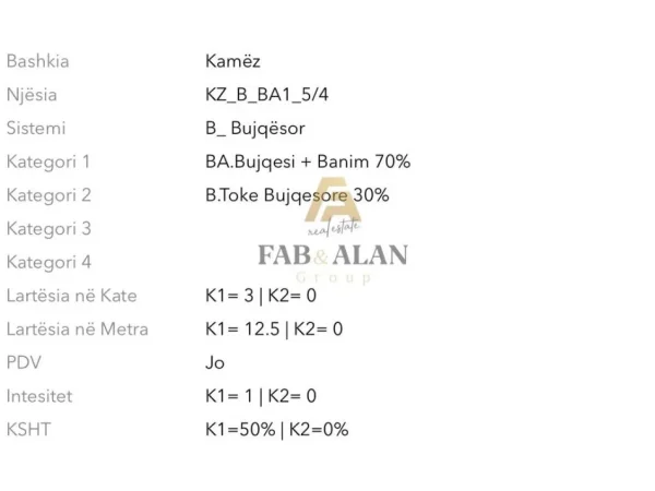 Tirane, shitet toke , 1.000 m² 110.000 € (BABRRU)