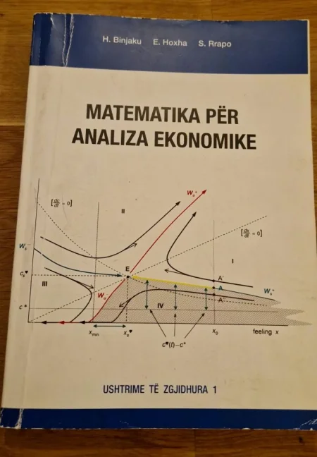 Tirane, shes Shitet libër : “Matematika për Analiza Ekonomike – Ushtrime të Zgjidhura 1”