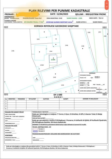 Tirane, - Topograf i Licensuar