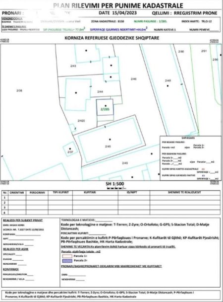 Tirane, - SHERBIME TOPOGRAFIKE