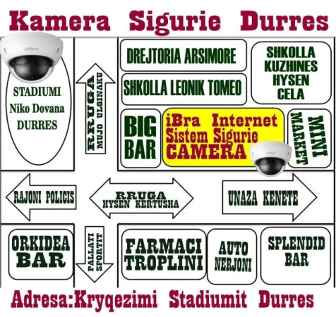 Tirane, Montojme Kamera
