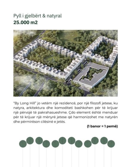 Tirane, shitet apartament 3+1 Kati 3, 196 m² 363.000 € (LONG HILL)