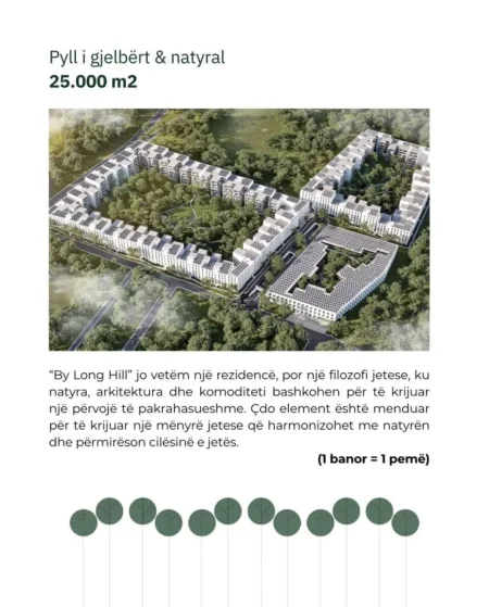 Tirane, shitet garazh | post parkimi Kati -1, 208.000 € (LONG HILL)